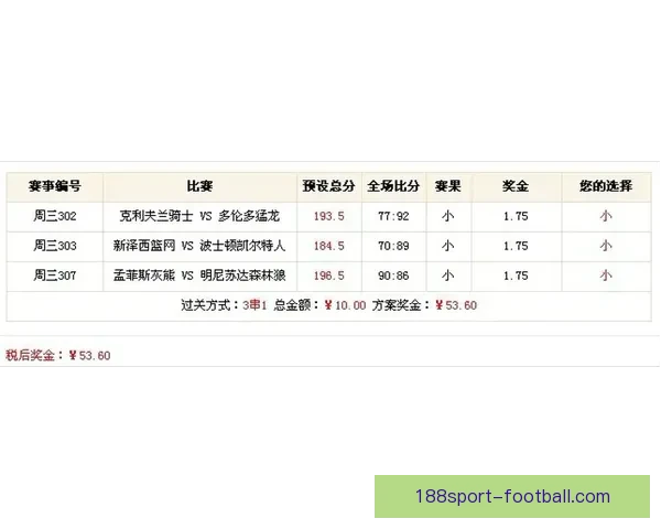 全网热门体育赛事竞猜平台实时分析与投注指南